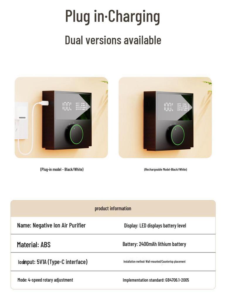 Очиститель воздуха с отрицательными ионами 2025: Удаляет формальдегид, дым и запахи домашних животных, идеально для ремонта нового дома.