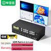 Biyaizi 4K 4x4 HDMI Матричный коммутатор KVM42