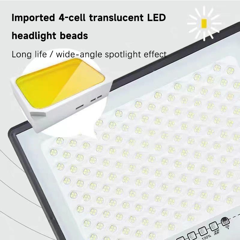 Солнечные светильники Уличные садовые светильники Домашние прожекторы Садовые настенные светильники на солнечных батареях Дорожные светильники Уличные светильники на солнечных батареях