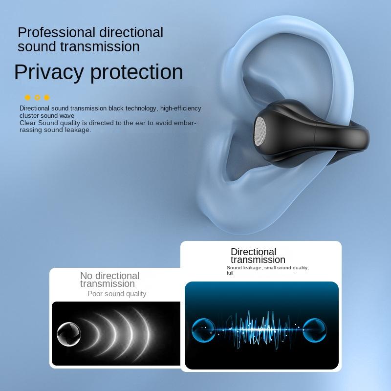 Беспроводная Bluetooth-гарнитура 5,3-дюймовый цифровой дисплей Наушники без вкладышей Беспроводная Bluetooth-гарнитура Гарнитура со сверхдлительным сроком службы батареи