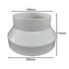 Duct Reducer for Vent System Havc Pipe Connector Air Duct Adapter Pipe Fitting for Home Kitchen Bathroom Apartment Offices