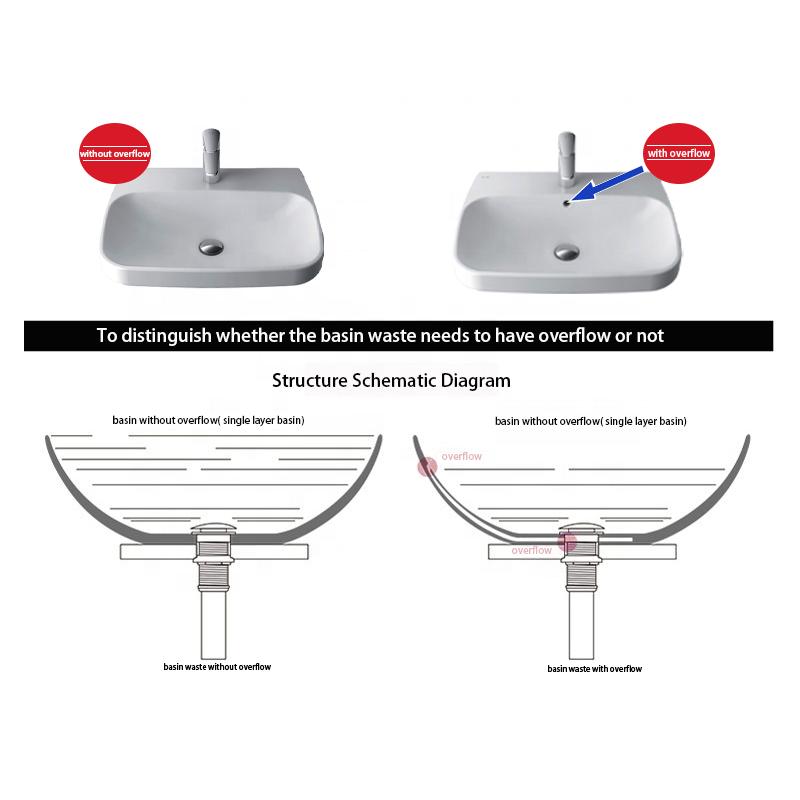 Factory Direct Sales Basin Sink Pop up Waste Bath Wash Basin Sink Click Waste for Bathroom