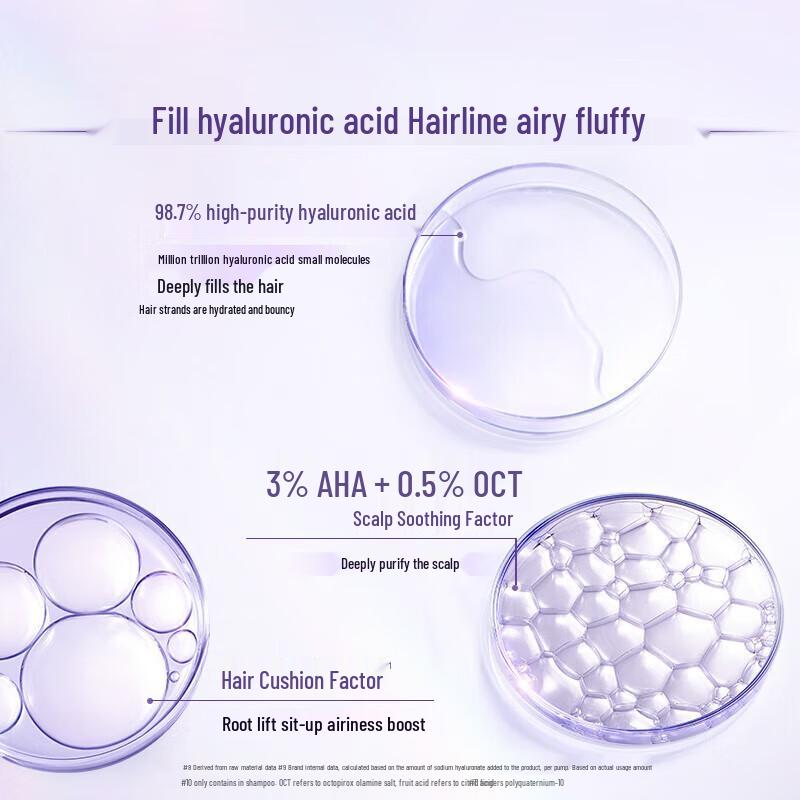 L'Oreal Volumizing Oil Control Hyaluronic Acid Shampoo