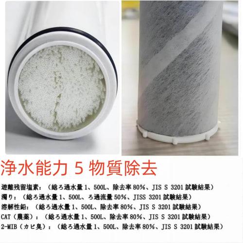 Genuine Replacement Water Filter Cartridges (Set of 3) for ZSRJT002R12BC and ZSMJT402R12A(HEW)-E Faucet. High-Performance. Next-Day Delivery.