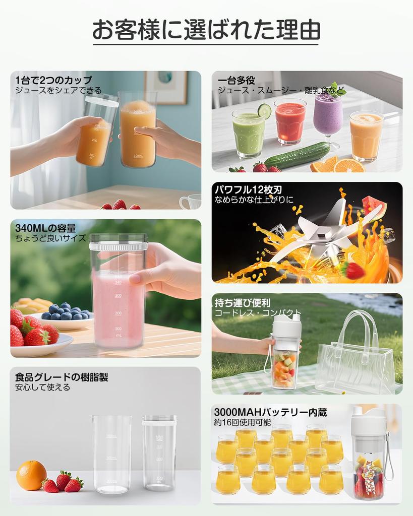 Aliliy Compact Smoothie Blender with Two Crushes and USB Cordless 340ML Perfect for Baby and Healthy Easy to Ideal for and Business Trips Cups, Ice,