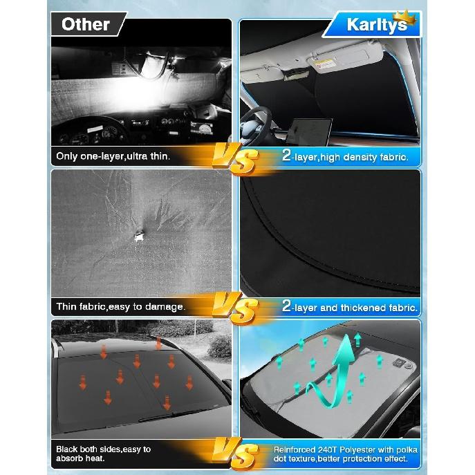 Karltys Sunshade for Lexus NX NX250 NX350 NX350h NX450h+ 2022 2023 2024 Accessories Windshield Sun Shade UPF50+ Foldable Front Window Cover 240T