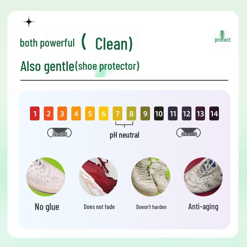 Набор для чистки белой обуви