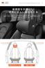 Meikaso Car Lumbar Backrest Cushion with Lumbar Memory Fashionable Car Car Neck Lumbar Car Neck for Long Comfortable Lumbar Cushion for or Home Use
