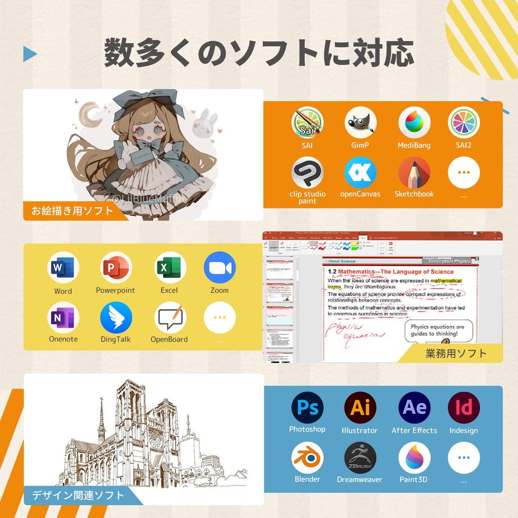 GAOMON Pen Tab S620 дюймов Board Tab 8192 Уровни нажатия пера 4 клавиши быстрого доступа Нет зарядки Ручка совместима с иллюстрацией Дизайн Crysta Онлайн-класс