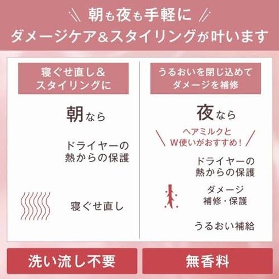 ORBIS Увлажняющий спрей для волос Sanrio Characters Ограниченный дизайн коллаборации Бутылка 180 мл