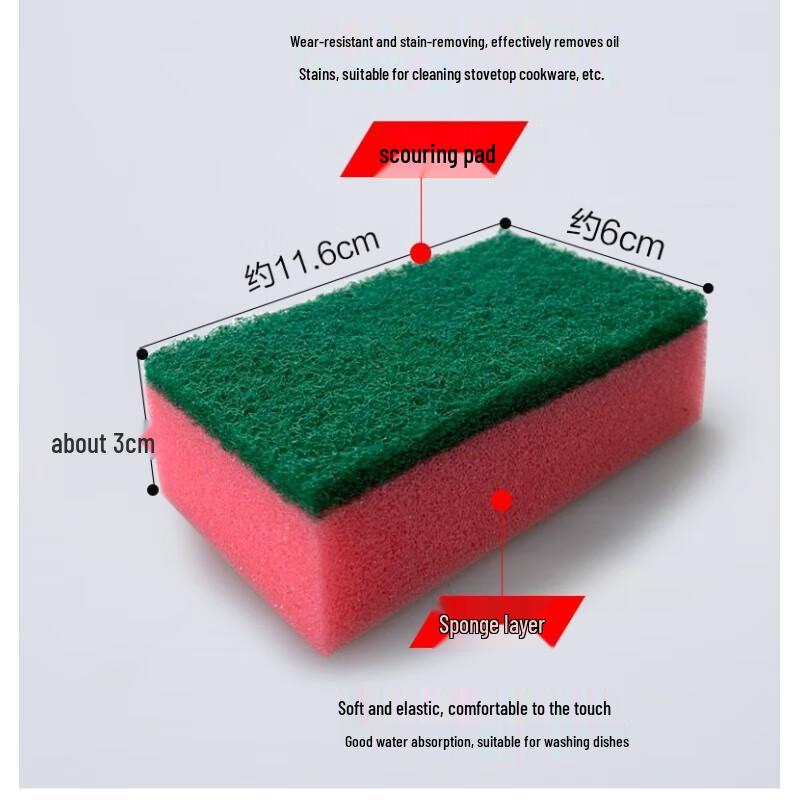 Кухонные губки для мытья посуды повышенной прочности