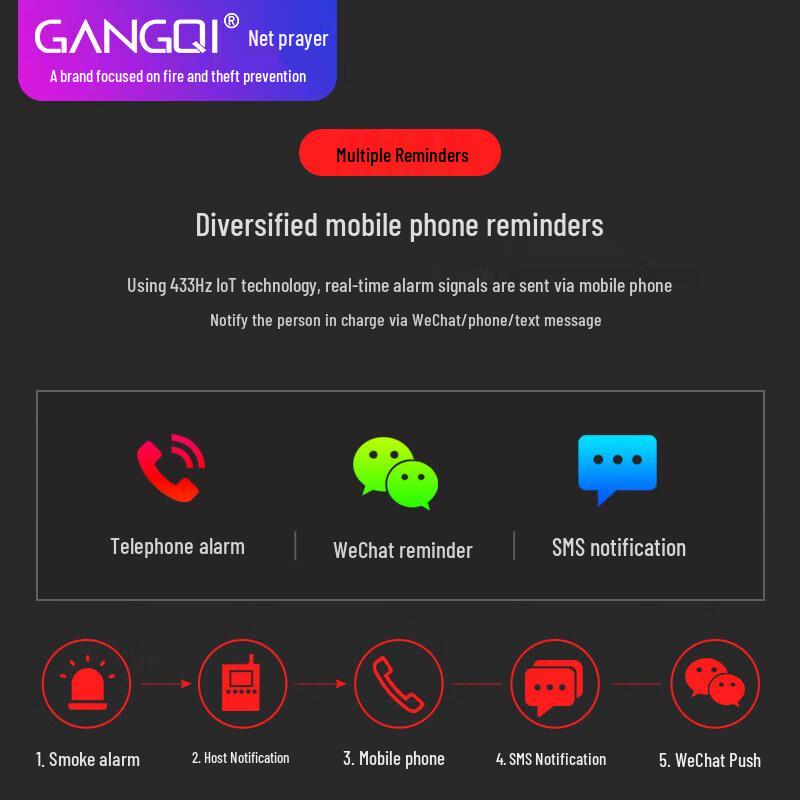 Gangqi Smart Wireless Smoke Alarm