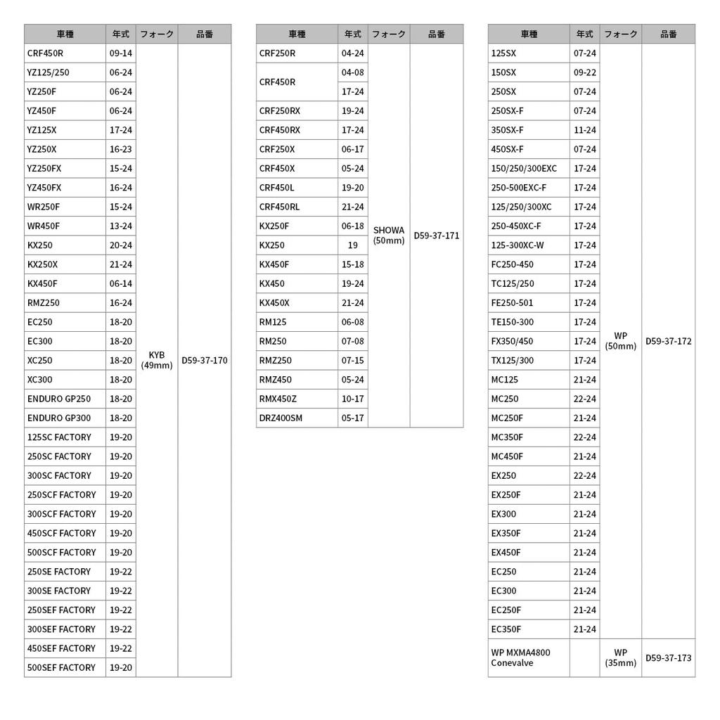DRC Pro Ключ для крышки вилки Ключ x Шток для WP 50 мм Удобный инструмент Повышенная эффективность работы Управление крутящим моментом Обслуживание передней подвески Dirt Freak