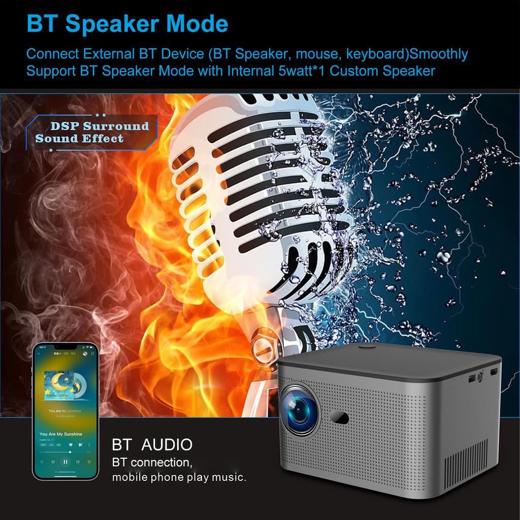 HY350 с Android 11.0 Портативный проектор HD 350 люмен с жестким разрешением 4K Поддержка AV1