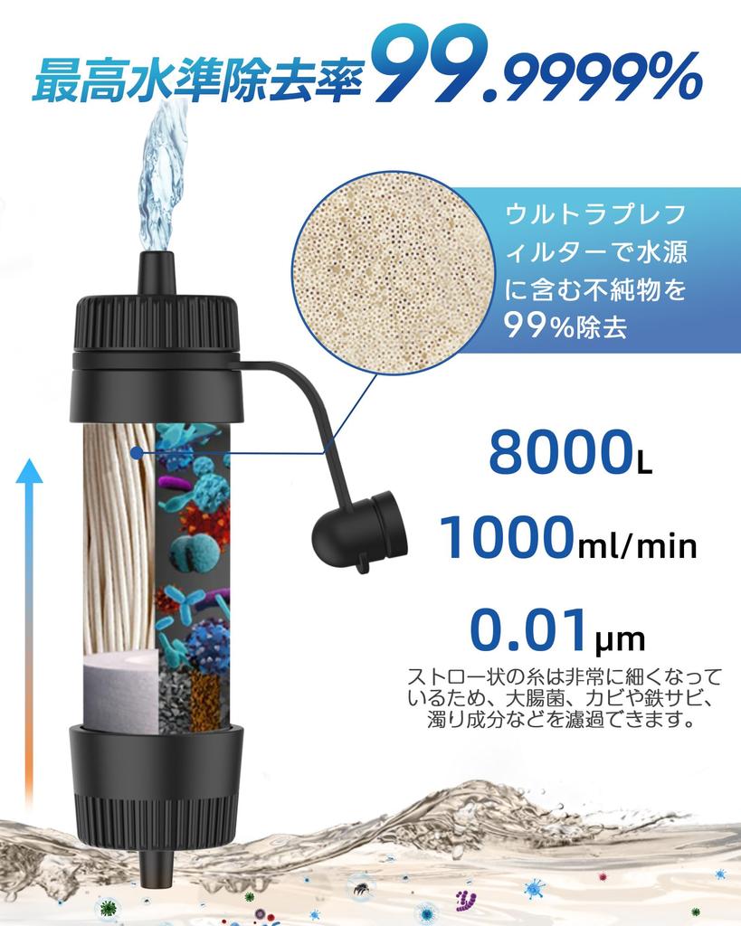 Greeshow Portable Water Outdoor Water Disaster Prevention 8000L Purified Water Japanese Disaster Prevention Simple Water Hollow Fiber No Filter