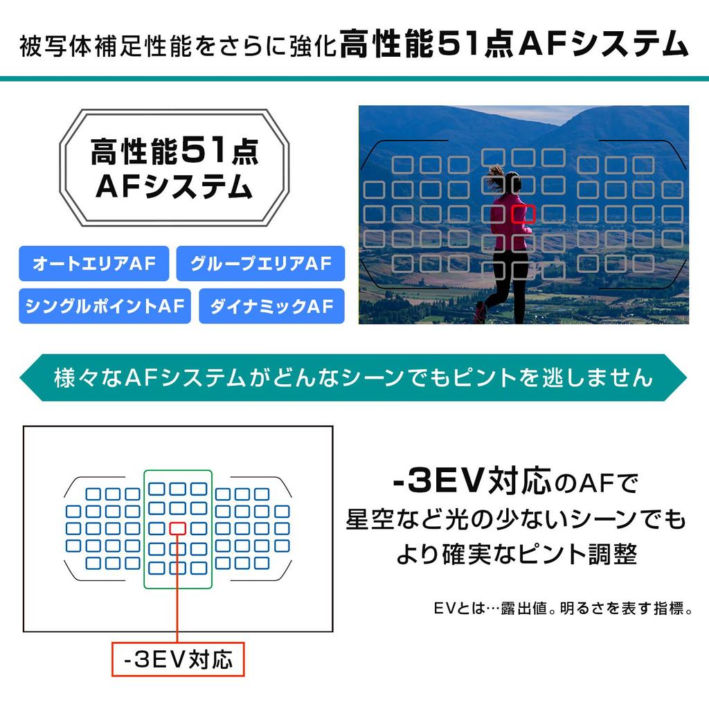 Nikon Комплект объективов для цифровой зеркальной камеры D7500 18-140VR D7500LK18-140