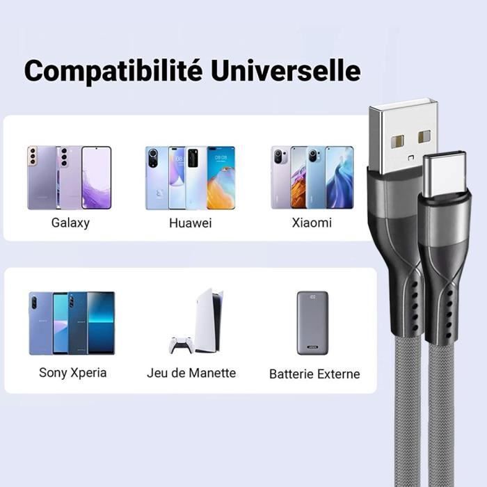 Lot-2 Câble USB-C 1M Charge Rapide 3A pour Samsung Galaxy - BOOLING - Nylon Tressé Gris