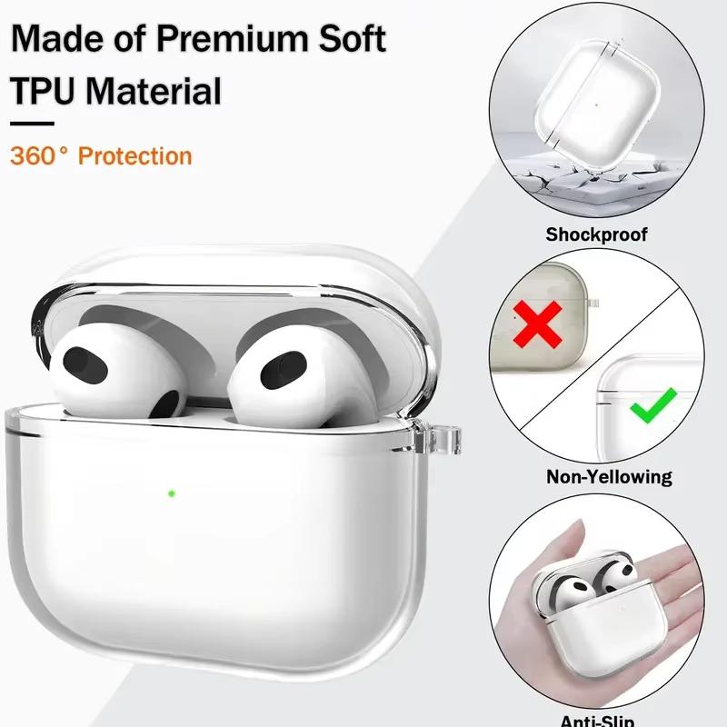 Мягкий прозрачный чехол из ТПУ для наушников Airpods Pro 3 2025 Airpods 4 2024 Ударопрочный прозрачный чехол для Airpods 2 3 2021 Чехол-оболочка