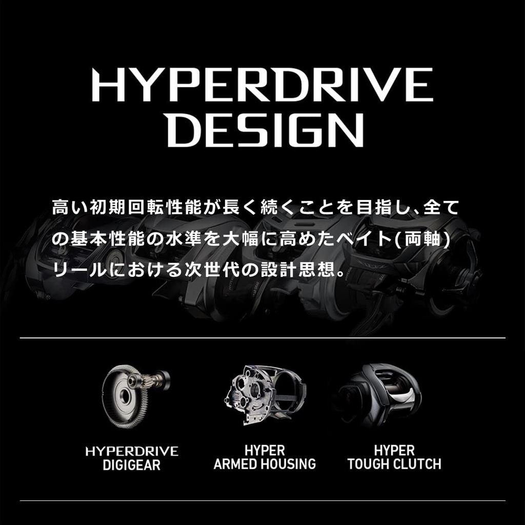 Daiwa Двухосевая катушка 22 Light Game IC 150L-DH (Модель 2022 года)