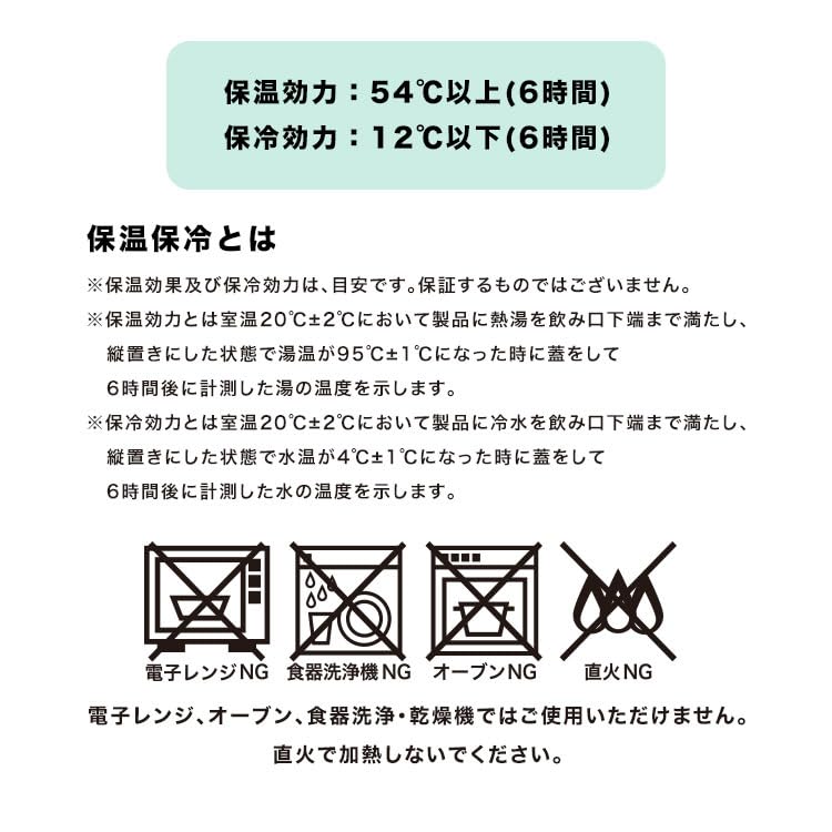 Узоры Kuka Off Суп Идеально для или Скандинавский Стильный и Милый для Взрослых и Wpc. Банка, Женская, Изолированная, Ланч, Бенто, Поездки на работу, Стиль, Студенты,