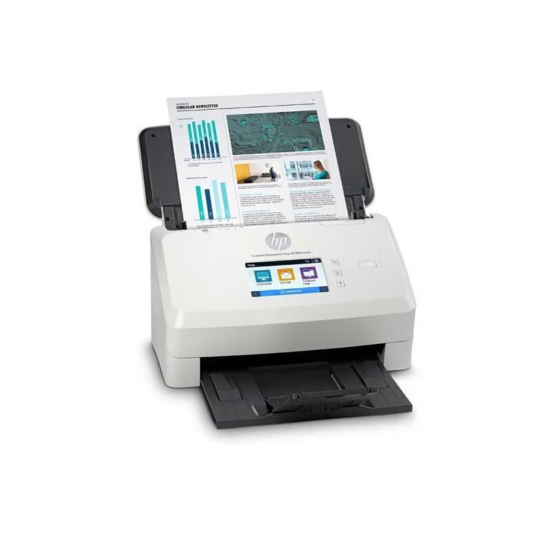 HP 7000snw1 High-Speed A4 Duplex Network Scanner