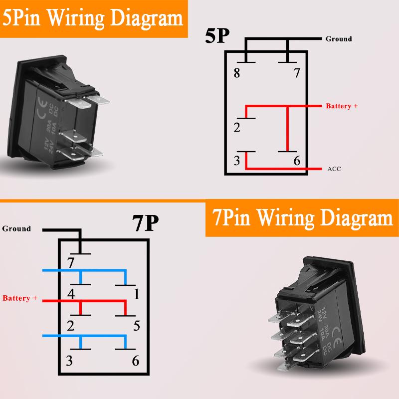 Waterproof Red LED Rocker Switch 12V 24V OFF Road Light ON OFF / ON OFF ON 3 Position Toggle for NARVA Carling ARB Style 4x4 Battery Switches5