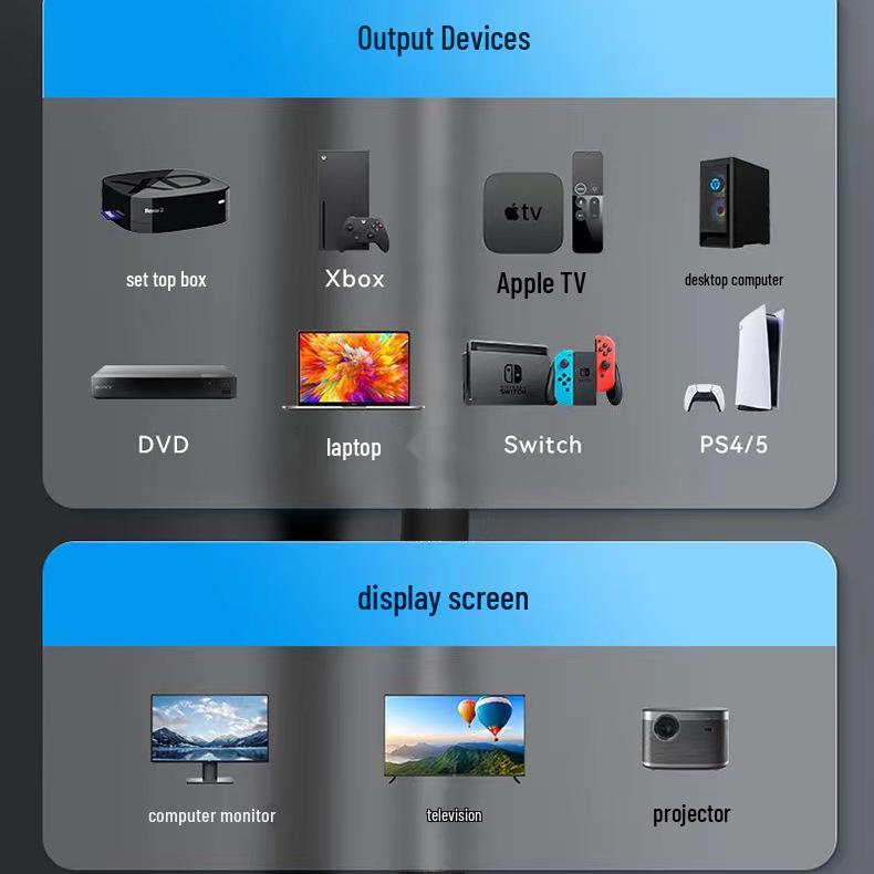 8K HDMI Cable for TV, Monitor, Projector, and Computer