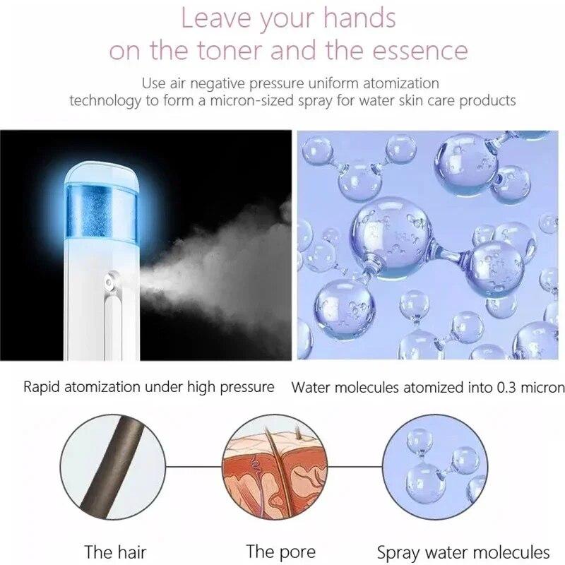 800ppb портативный водородосодержащий супер-антиоксидантный ОВП распылитель для лица нано-растворенный молекулярный водород H2 Mister