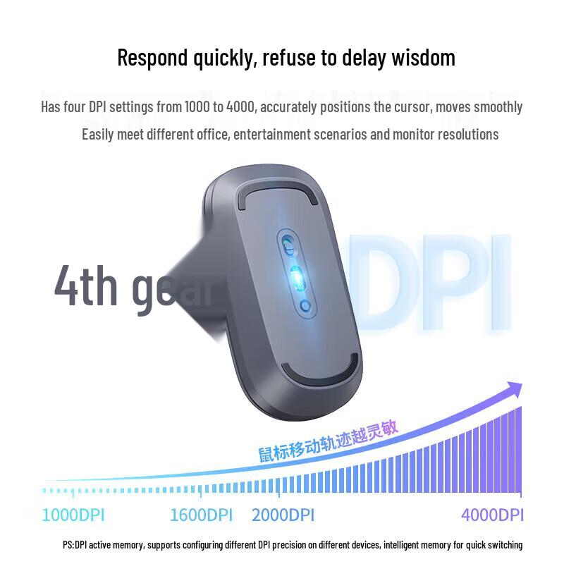 Ugreen MU001 Портативная беспроводная мышь 2.4G