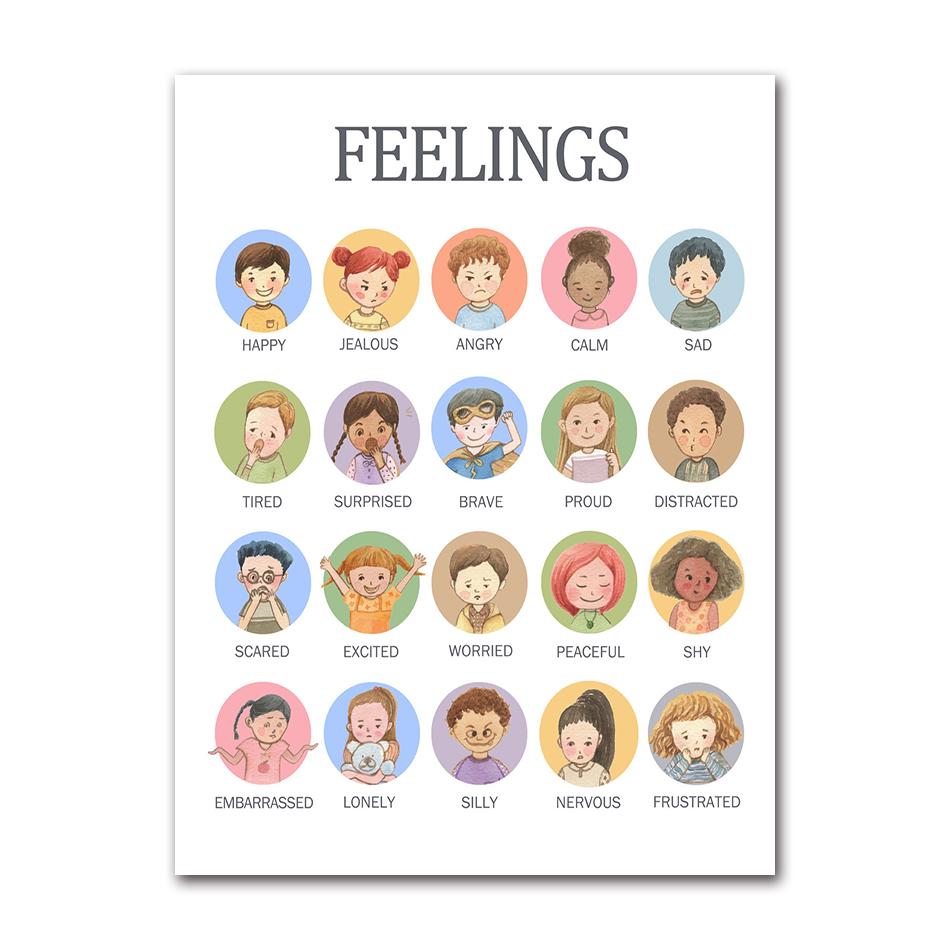 Feelings Art Poster Calming Strategies Kind Emotions Chart Canvas Painting Wall Prints Picture Living Room Home Homeschool Decor