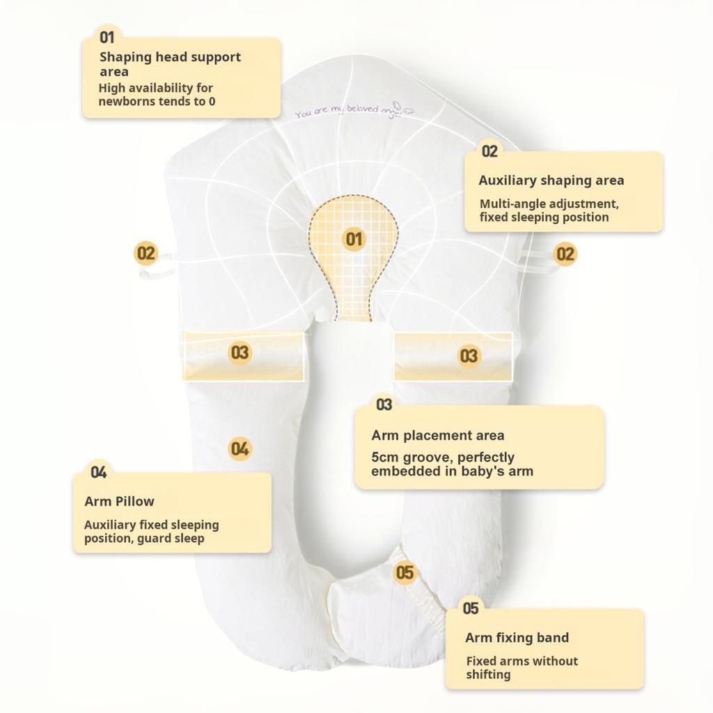 Подушка для младенцев Yousheng для симметричной регулировки формы головы, мягкая подушка для малышей, регулируемая подушка для объятий, супер мягкая подушка для позиционирования ребенка