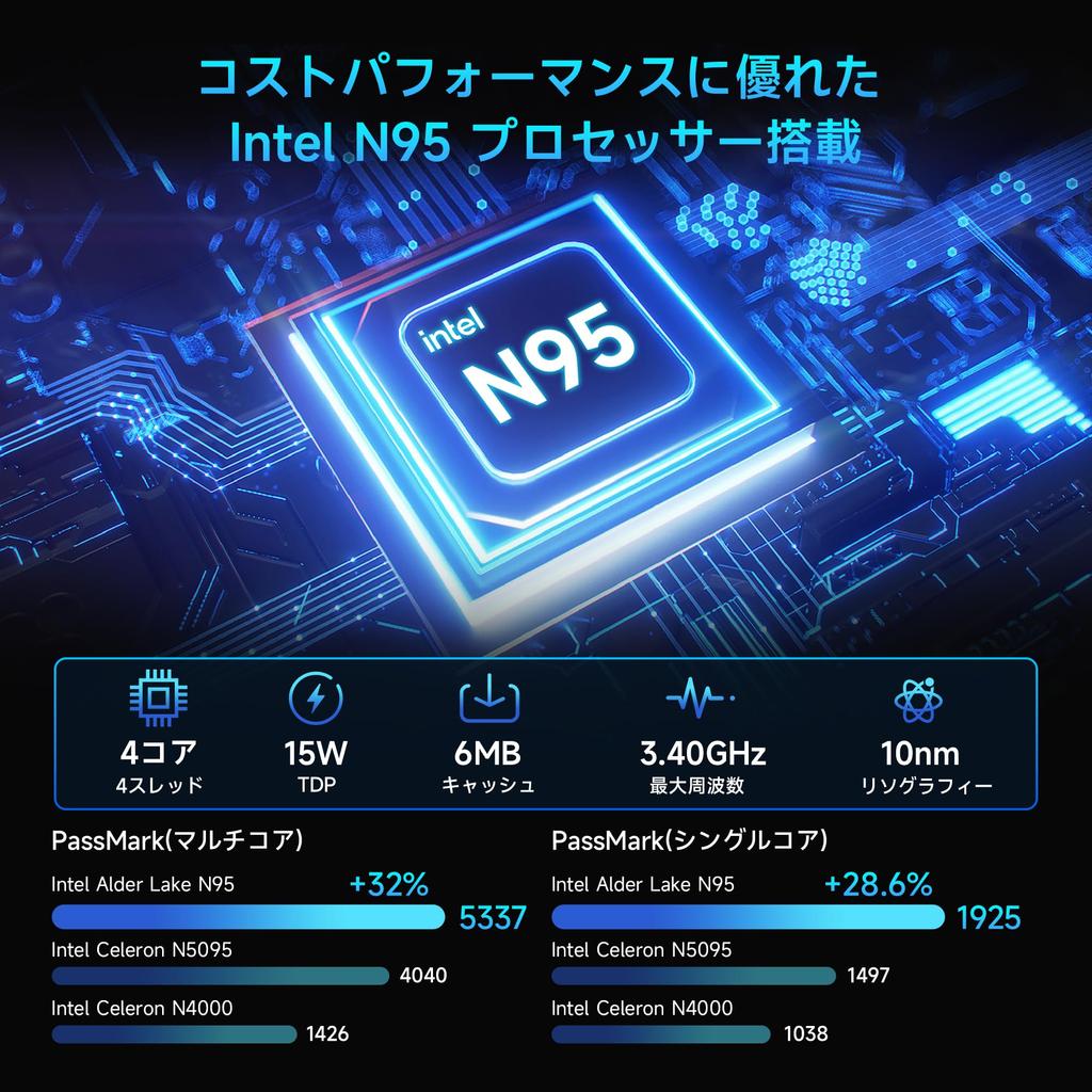 BMAX Intel N95 Mini Быстрее, чем Intel Mini 12-го поколения До 16 ГБ DDR4 512 ГБ 2 USB 2 Дисплей Gigabit Тихий Мини ПК B4, Низкое энергопотребление, N97, ПК,