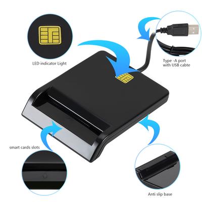 Стабильная работа USB-ридер смарт-карт Надежная простота для DNIE ATM CAC IC ID SIM-карты Клонер Коннектор Windows