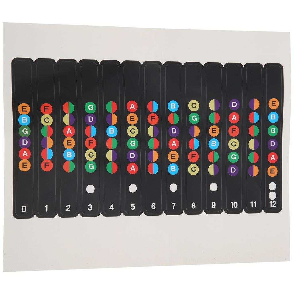 Наклейка на гитарную шкалу, ноты, наклейка на гриф для 6?Струнная акустическая электрогитара