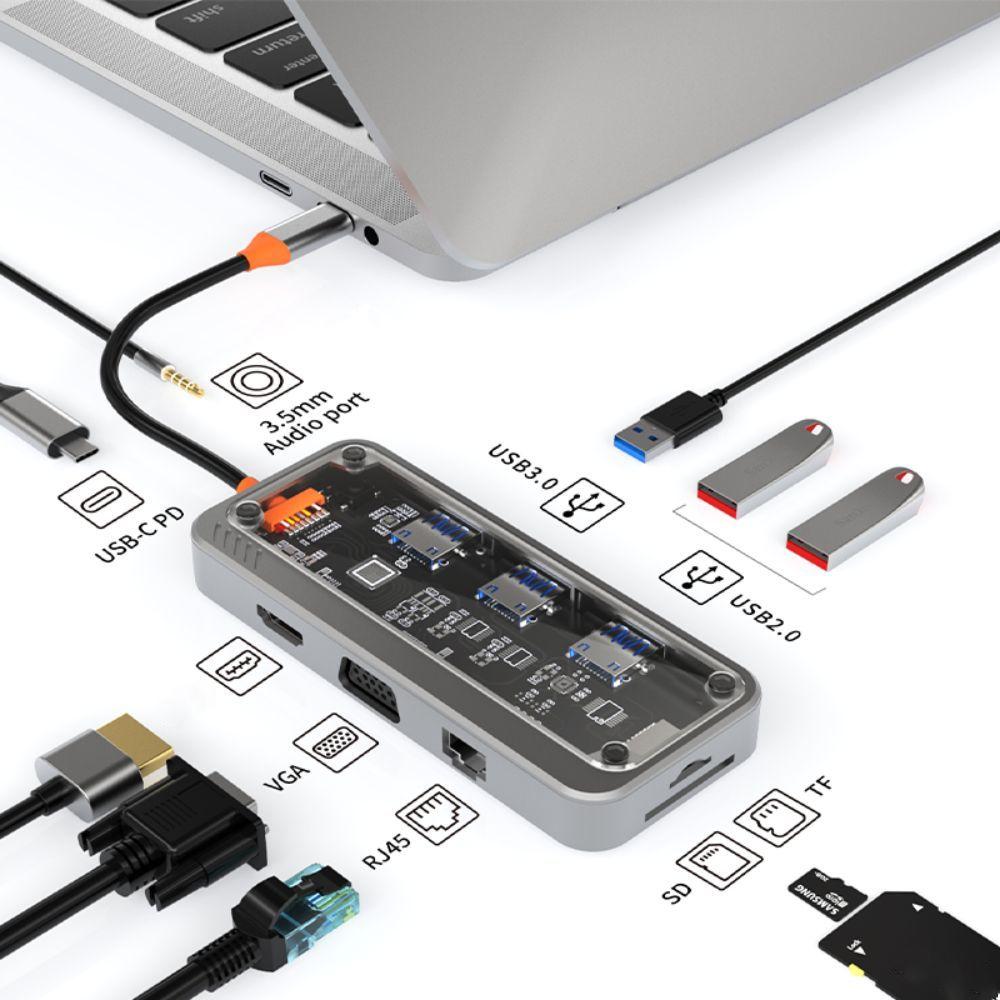 4K30Hz USB C Hub 10 in 1 Laptop Docking Station Compatible USB C Dock  Office Home