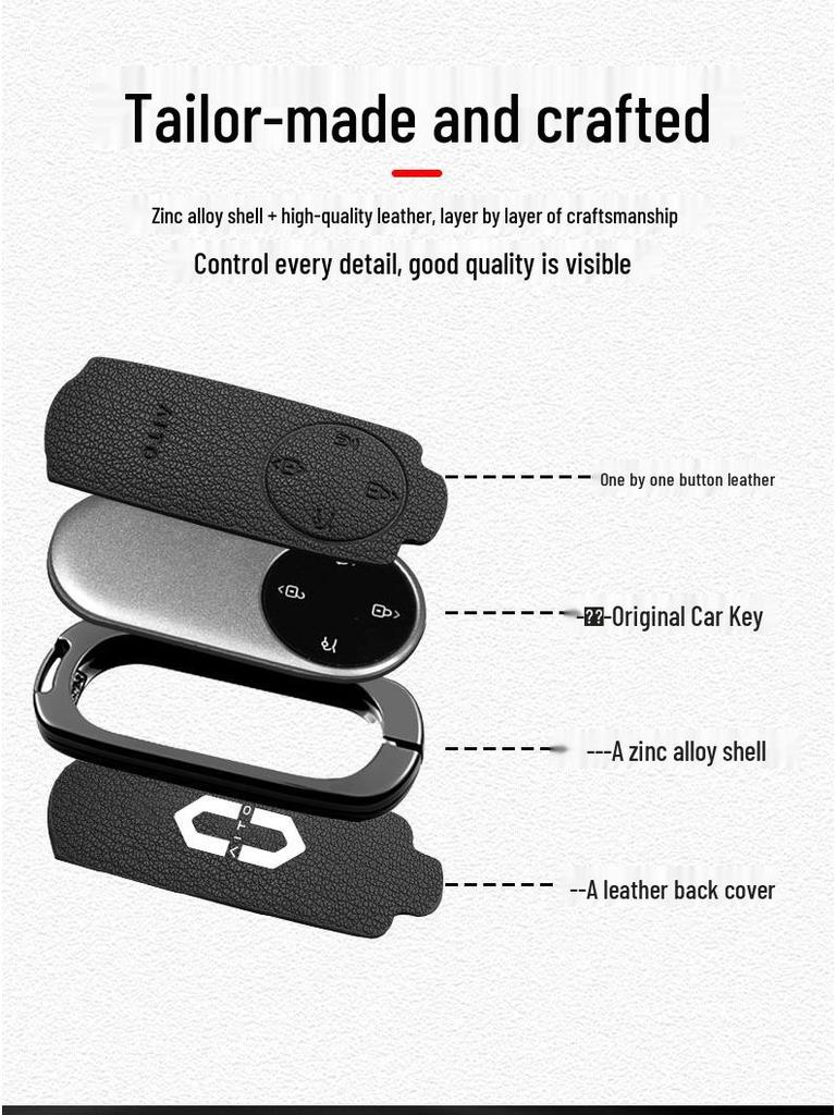 Huawei AITO M7/M5/M5ev Key Case: Genuine Leather Full-Coverage Key Shell & Buckle