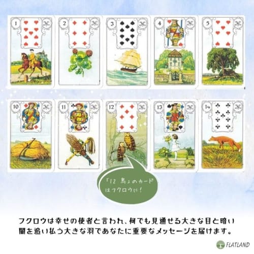 Blue Owl Lenormand [Lenormand Cards Instruction Manual Included] [Authentic]