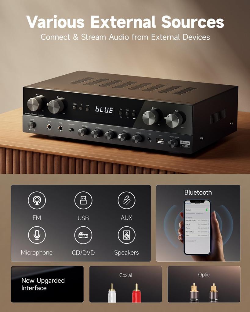 Donner Power Audio Amplifier Premium 1000W Max Output 4 Channel Amplifier with Bluetooth 2 Mic Home Theater Speaker Amplifier, 5.0, USB, FM, In, Echo,