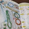 [USED] I Love Beads: A Handmade Picture Book by Yukeisha