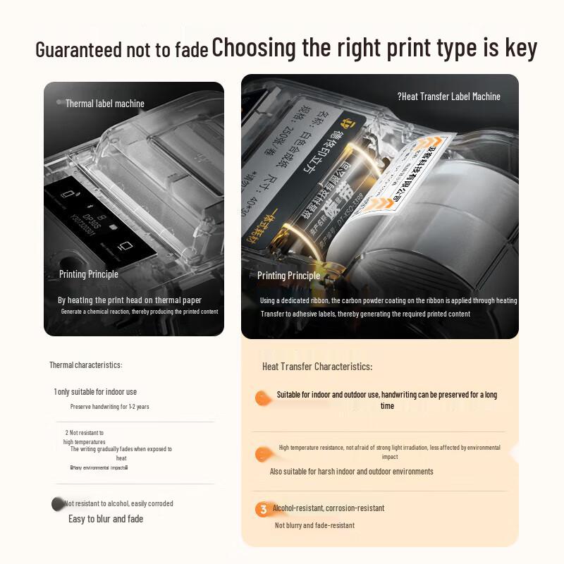 Detong DT5150 Portable Thermal Label Printer CN plug (adapter included)