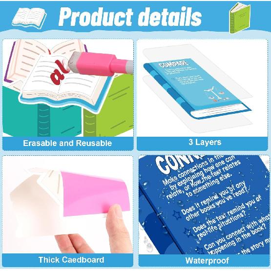 HIQINLUG 29 PCS Reading Strategies Posters Classroom Decorations, Reading Bulletin Board Sets Strategies Posters for Middle High Schools Teacher