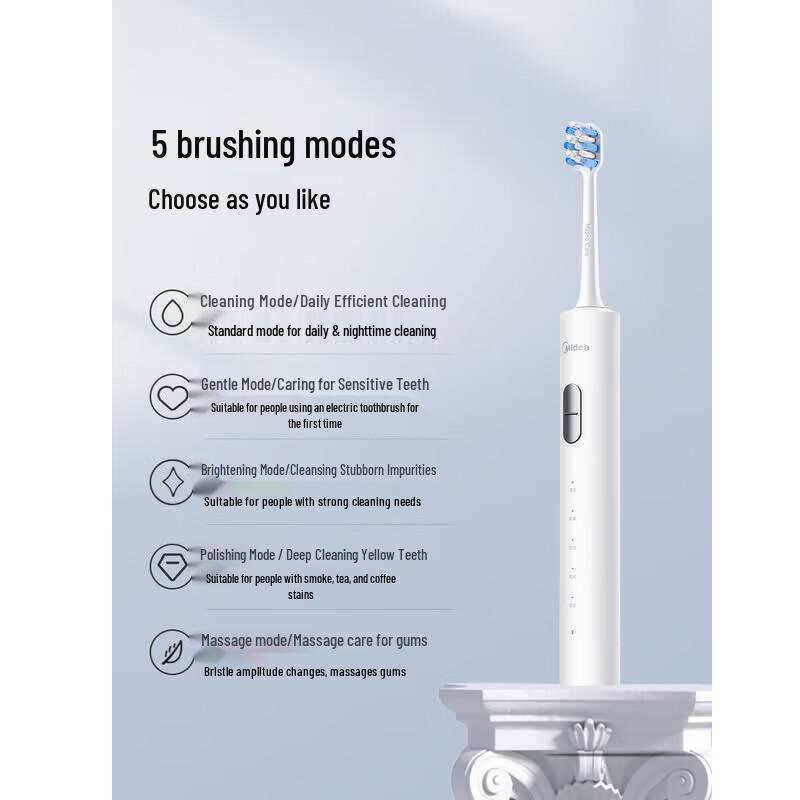 Midea S1PX Sonic Electric Toothbrush CN plug (adapter included)