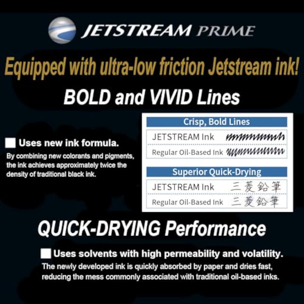 Многофункциональная ручка Mitsubishi Pencil Jetstream Prime 3 & 1 0.5 Темный Бордовый Легко Писать MSXE450...