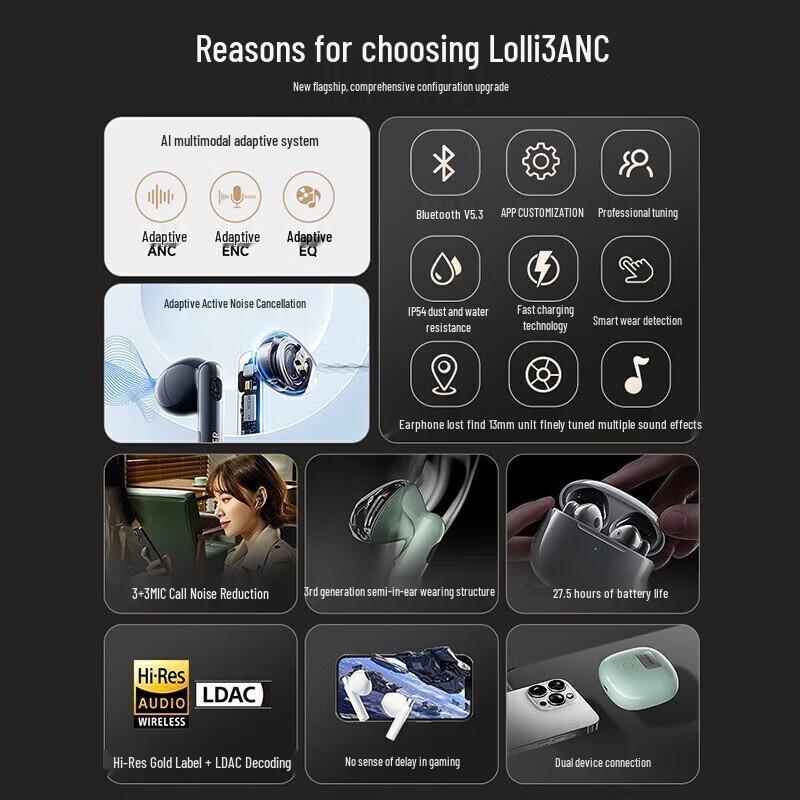 Edifier Lolli3 ANC True Wireless Наушники