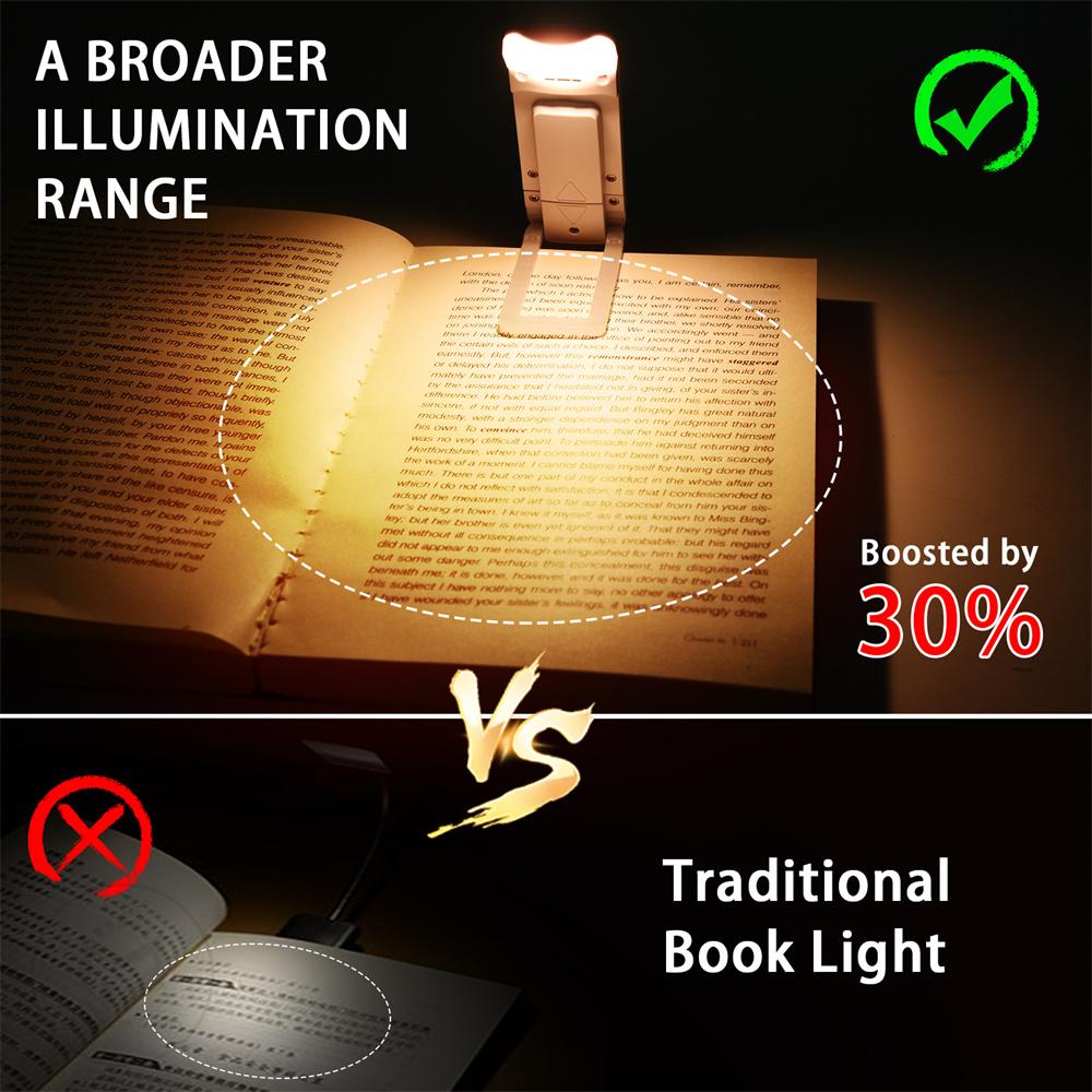 USB Rechargeable Book Light Brightness Adjustable Clip Bookmark Light Led Book Lamp Night Read Lamp For Kids Bedroom Read Light