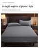 All-Cotton Non-Slip Fitted Bed Sheet and Mattress Protector