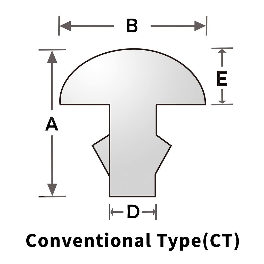 Sintoms RSS250118 Ringing Stainless Steel Fret Medium for Electric Guitar 2.5mm