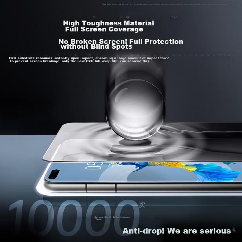 Защитная пленка 28° для Huawei Mate40 Pro, Пленка для Mate40 Pro+/RS Гидрогелевая пленка, Антишпионская пленка с полным покрытием, Не закаленное стекло, Ударопрочная