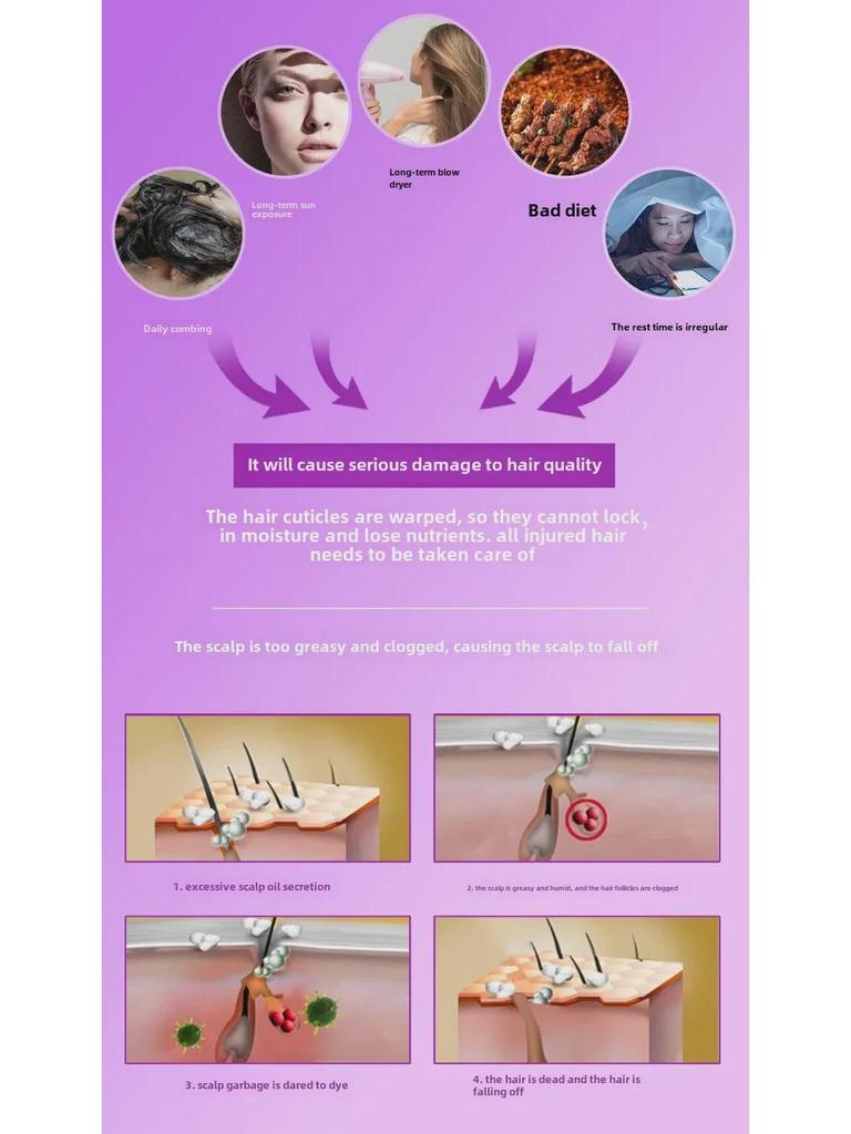 Портативная шапочка для ухода за волосами с 70 светодиодами красного и синего цвета для густых и крепких волос