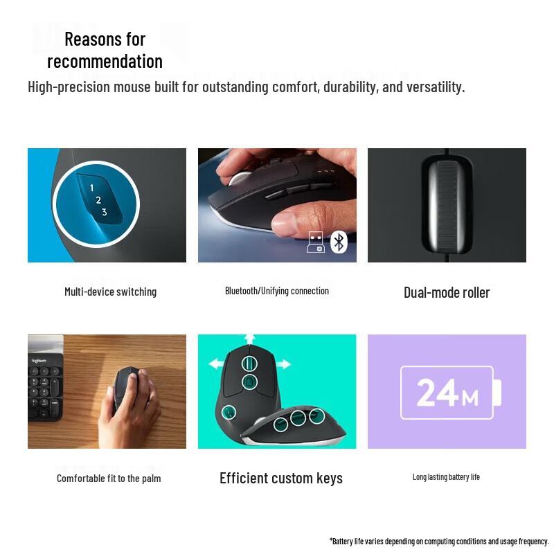 Logitech Беспроводная эргономичная мышь M720 с двумя режимами